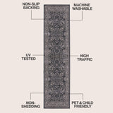 Vintaro Vintage Medallion Border Machine-washable Area Rug