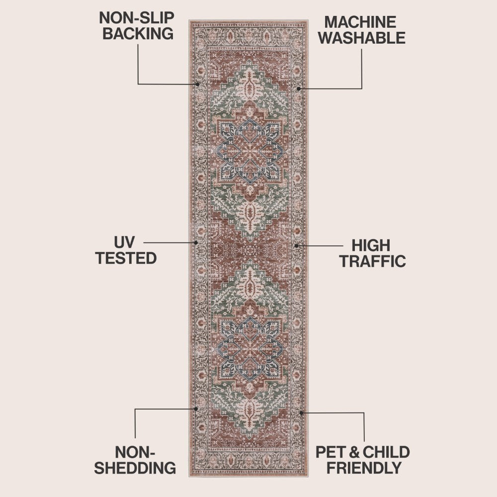 Vintaro Vintage Medallion Border Machine-washable Area Rug