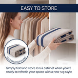 Aspen Double Border Non-slip Machine-washable Area Rug
