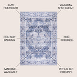 Tomlin Ornate Medallion Washable Area Rug