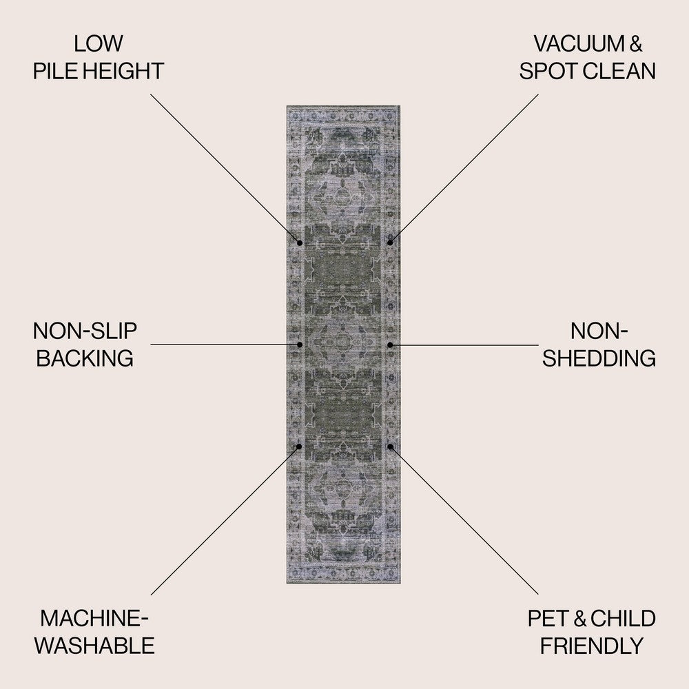 Tomlin Ornate Medallion Washable Area Rug