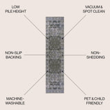 Tomlin Ornate Medallion Washable Area Rug