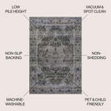 Tomlin Ornate Medallion Washable Area Rug