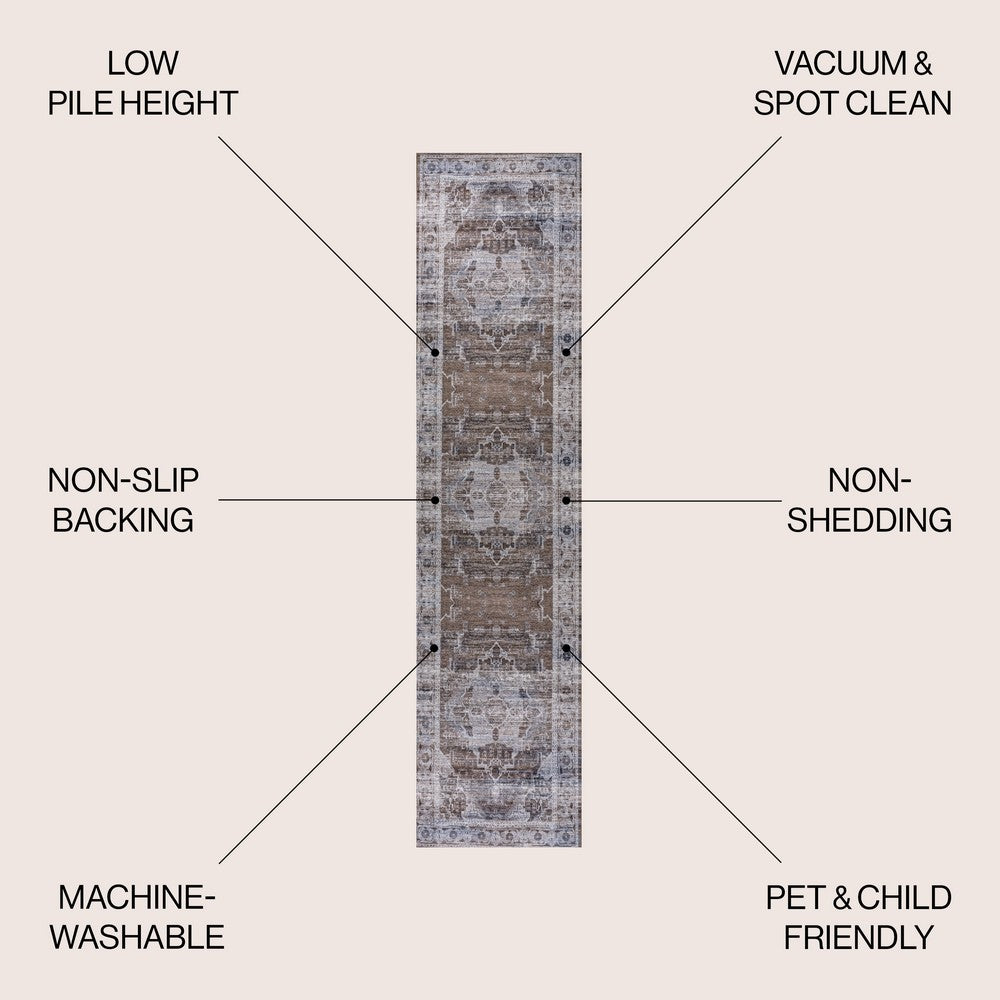 Tomlin Ornate Medallion Washable Area Rug