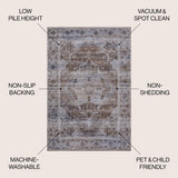 Tomlin Ornate Medallion Washable Area Rug