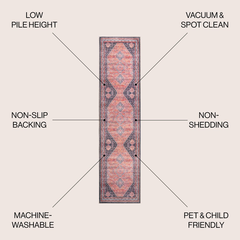 Herr Geometric Medallion Washable Area Rug