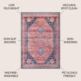 Herr Geometric Medallion Washable Area Rug