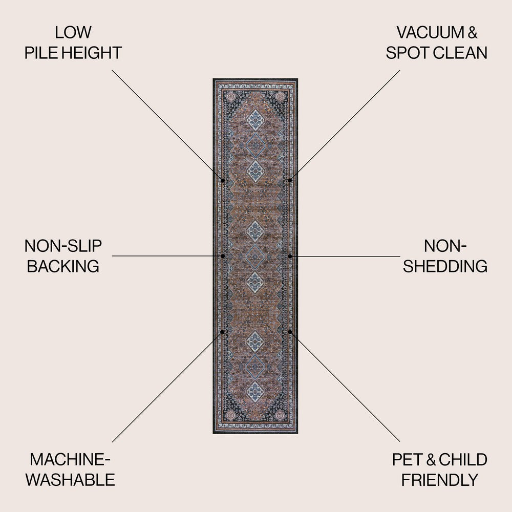 Herr Geometric Medallion Washable Area Rug