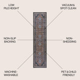 Herr Geometric Medallion Washable Area Rug