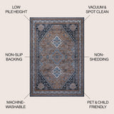 Herr Geometric Medallion Washable Area Rug
