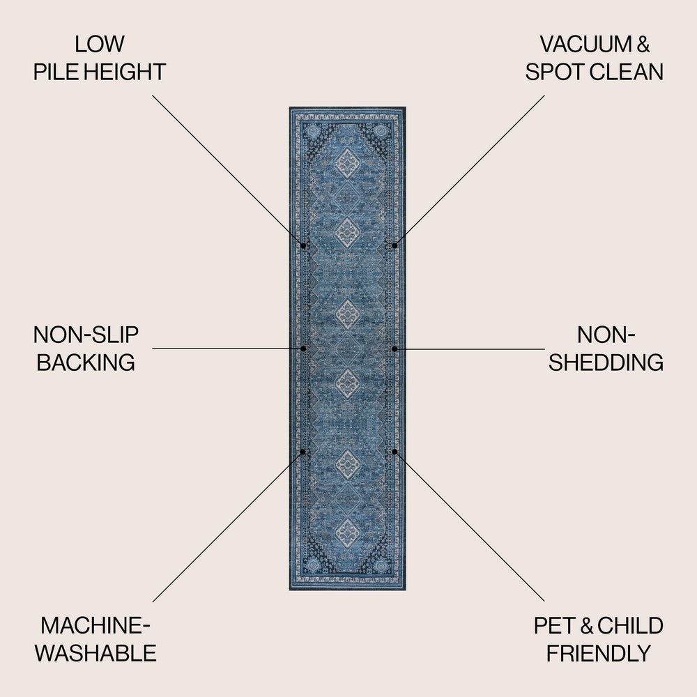Herr Geometric Medallion Washable Area Rug