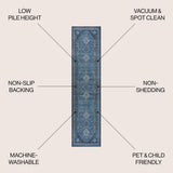 Herr Geometric Medallion Washable Area Rug