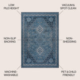 Herr Geometric Medallion Washable Area Rug