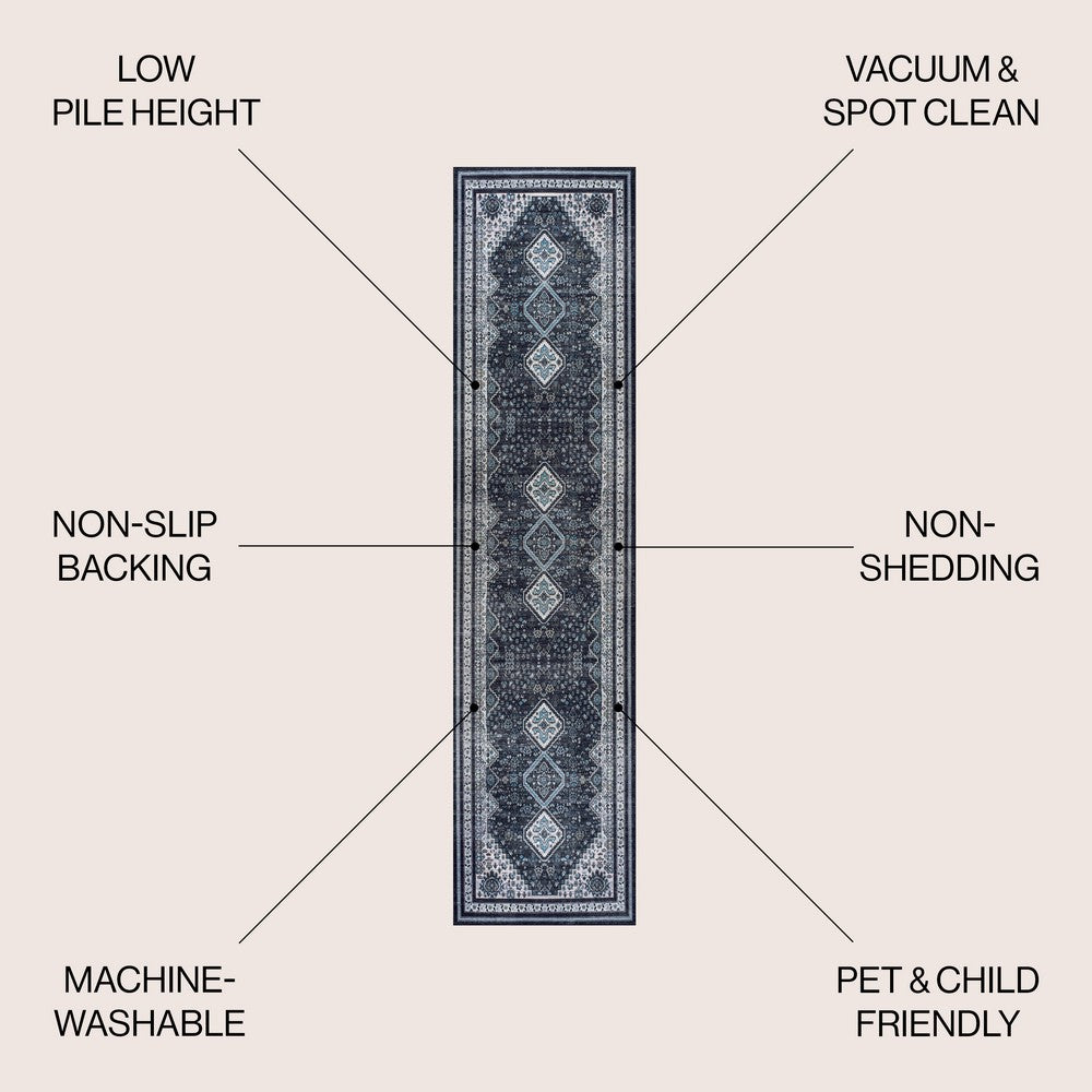 Herr Geometric Medallion Washable Area Rug