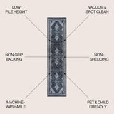Herr Geometric Medallion Washable Area Rug