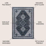 Herr Geometric Medallion Washable Area Rug