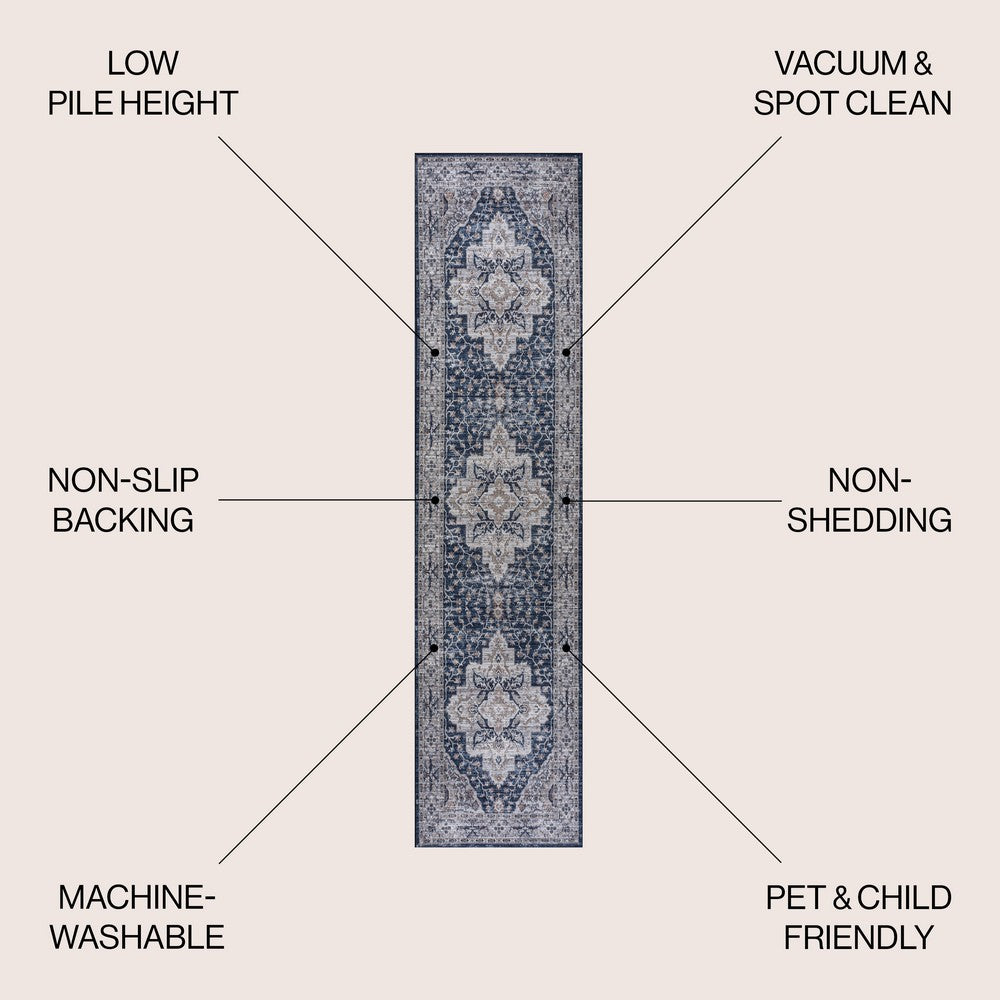 Nobleman Boho Gray Medallion Washable Indoor/Outdoor Area Rug