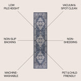 Nobleman Boho Gray Medallion Washable Indoor/Outdoor Area Rug