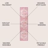 Bright ogee Medallion Washable Area Rug