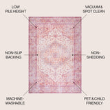 Bright ogee Medallion Washable Area Rug