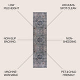Bright ogee Medallion Washable Area Rug