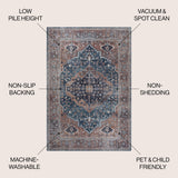 Bright ogee Medallion Washable Area Rug