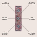 Bright ogee Medallion Washable Area Rug