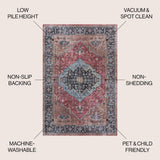Bright ogee Medallion Washable Area Rug