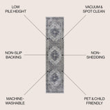 Bright ogee Medallion Washable Area Rug