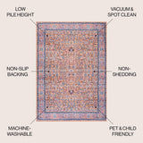 Jiminy Persian Washable Area Rug