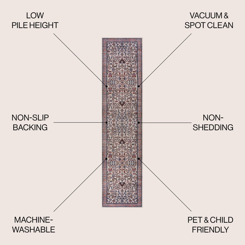 Jiminy Persian Washable Area Rug
