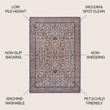 Jiminy Persian Washable Area Rug