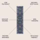 Jiminy Persian Washable Area Rug