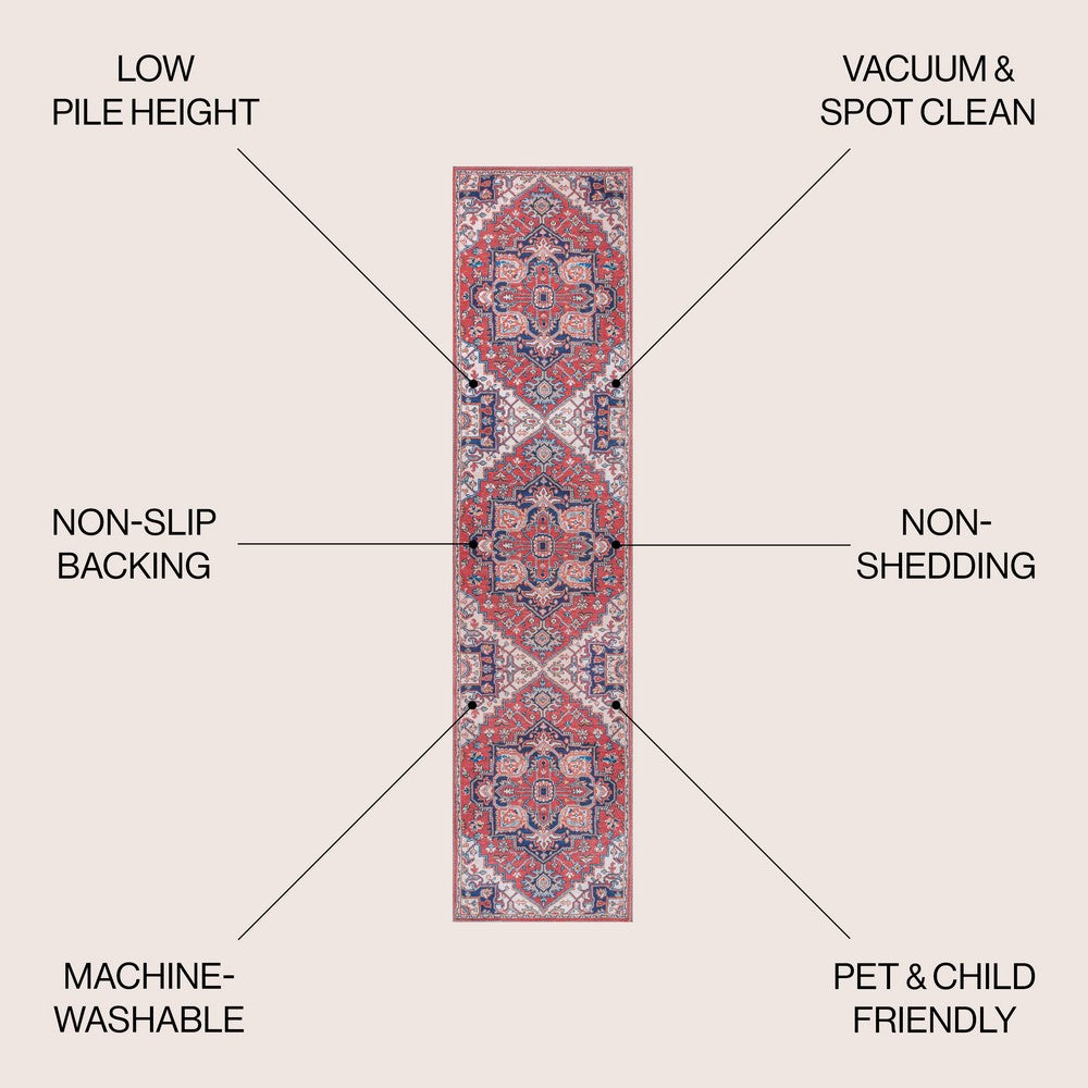 Garza Ornate Large Medallion Washable Area Rug