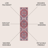 Garza Ornate Large Medallion Washable Area Rug
