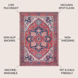 Garza Ornate Large Medallion Washable Area Rug