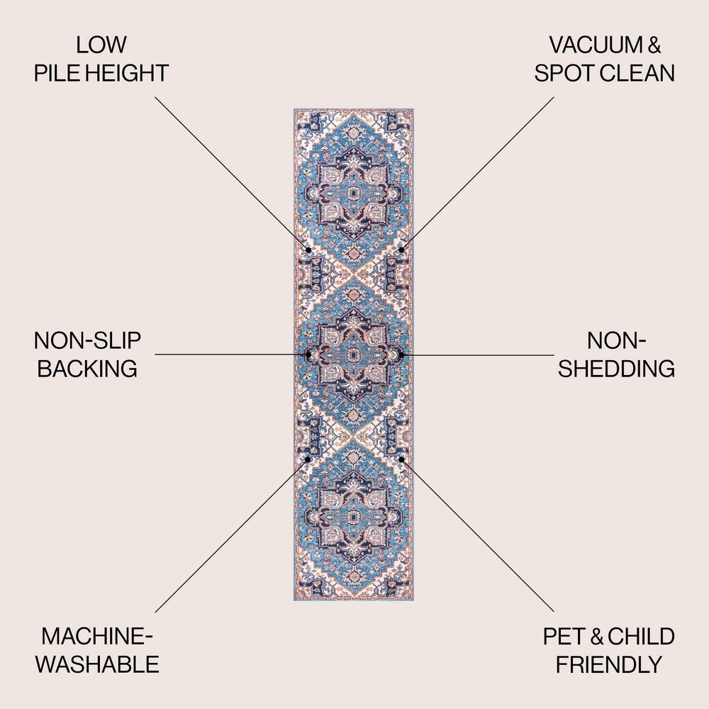 Garza Ornate Large Medallion Washable Area Rug