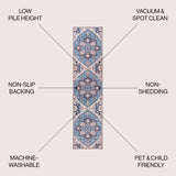 Garza Ornate Large Medallion Washable Area Rug