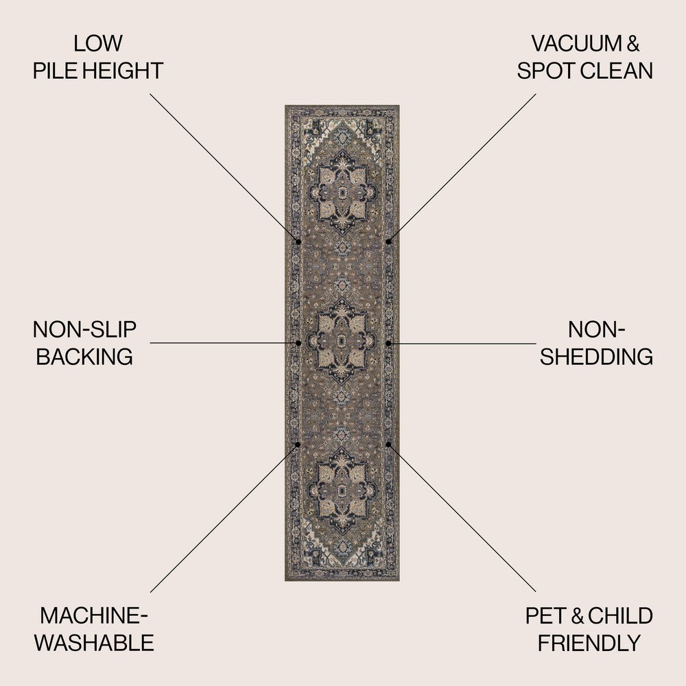 Garza Ornate Large Medallion Washable Area Rug
