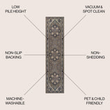 Garza Ornate Large Medallion Washable Area Rug