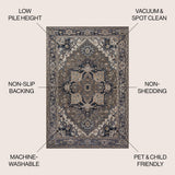 Garza Ornate Large Medallion Washable Area Rug
