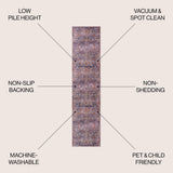 Story ornate Persian All-over Washable Area Rug