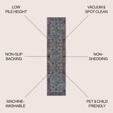 Story ornate Persian All-over Washable Area Rug