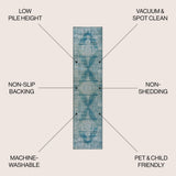Reedsy bohemian Medallion Washable Area Rug