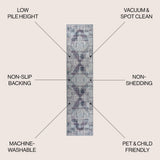 Reedsy bohemian Medallion Washable Area Rug