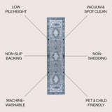 Marshall Ornate Medallion Washable Area Rug
