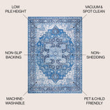 Twitty Ornate Medallion Washable Area Rug