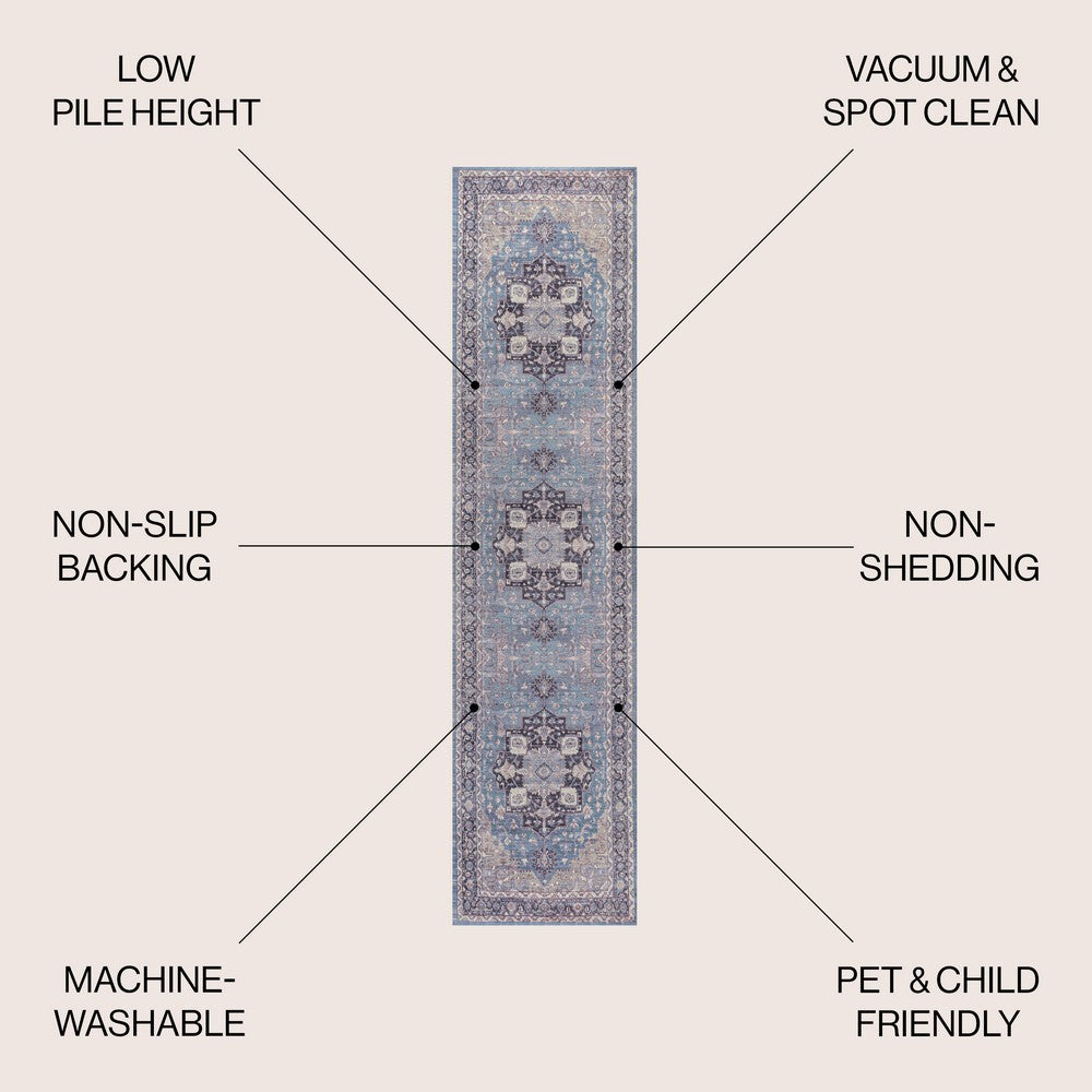 Twitty Ornate Medallion Washable Area Rug