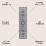 Twitty Ornate Medallion Washable Area Rug