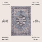 Twitty Ornate Medallion Washable Area Rug